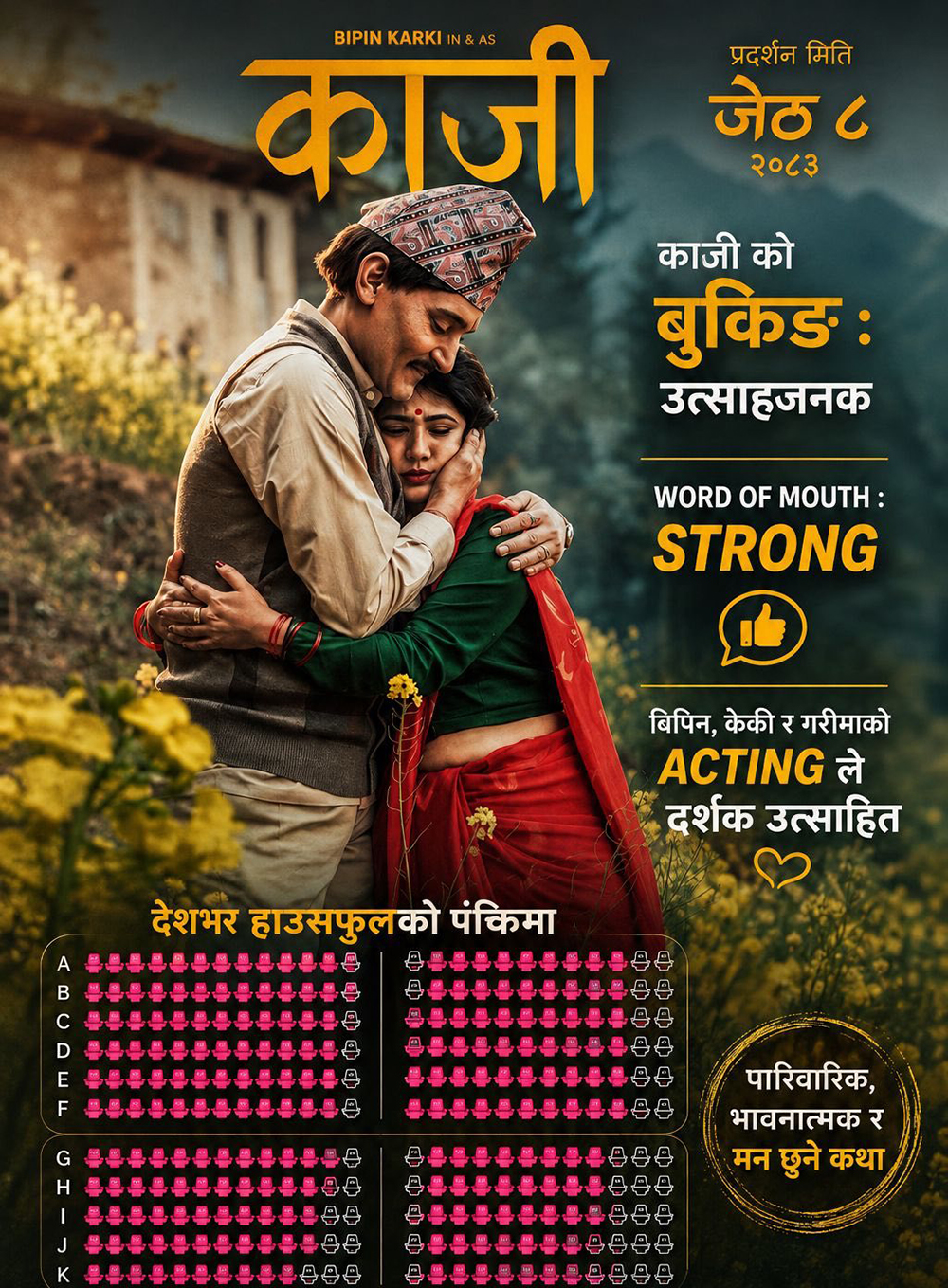 व्यापार बढाउँदै ‘काजी’